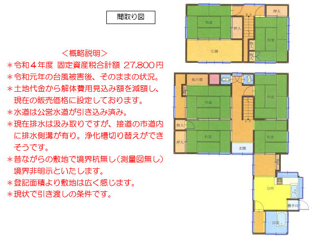 紅興ホームページ　中古物件　南房総市 富浦町 物件地型概略図