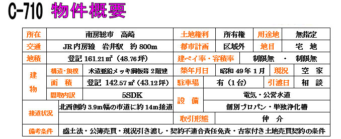 �g���z�[���y�[�W�@���Õ����@��[���s ����@�����T�v